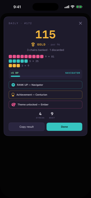 DRIFT — Result: score against par, medal earned, rank progress
